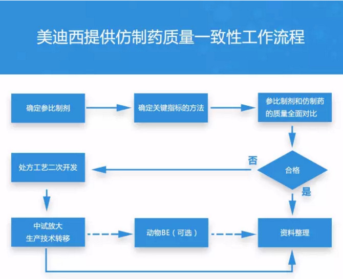 de9f704e-6c18-4e9a-88b9-b80e8fd7c72c 6008集团官方网站(中国)股份有限公司