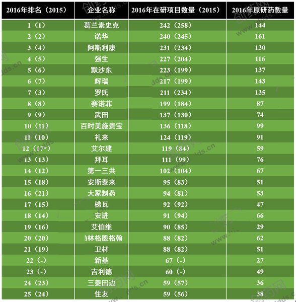 9fc4e0d0-6de1-4ee4-ab4a-c5880d35b167 6008集团官方网站(中国)股份有限公司