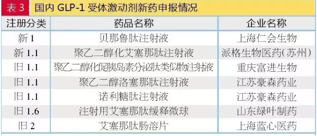 5284812f-e379-4abb-b164-1ff4c08cb9ed 6008集团官方网站(中国)股份有限公司