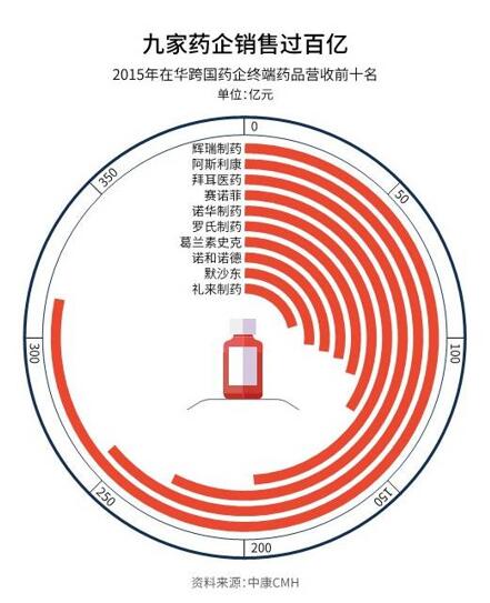 279defc7-79c0-4447-b247-29f94da5f930 6008集团官方网站(中国)股份有限公司