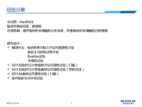 巴马幼型猪经皮涂抹赐与Med0421软膏，周围复原、周围反复给药毒性试验钻研