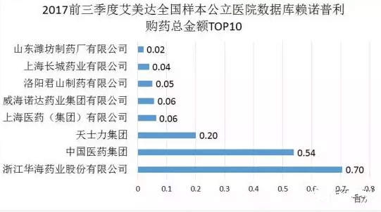 17791ee8-c9c2-4980-97f1-874b8682e67a 6008集团官方网站(中国)股份有限公司
