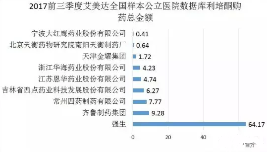 952087f2-ed79-4217-aa1d-5ca4287c5882 6008集团官方网站(中国)股份有限公司