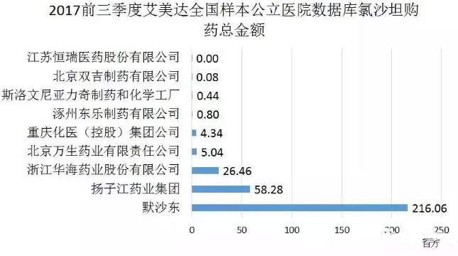 96be99cc-c4ae-44d7-b00a-310bfe7e71fc 6008集团官方网站(中国)股份有限公司