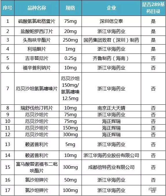 b7c7fbb1-94f7-4c45-a947-d74aaff879a4 6008集团官方网站(中国)股份有限公司