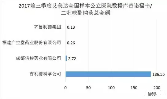 c622ea6a-0b2a-4d31-8591-fab817446163 6008集团官方网站(中国)股份有限公司