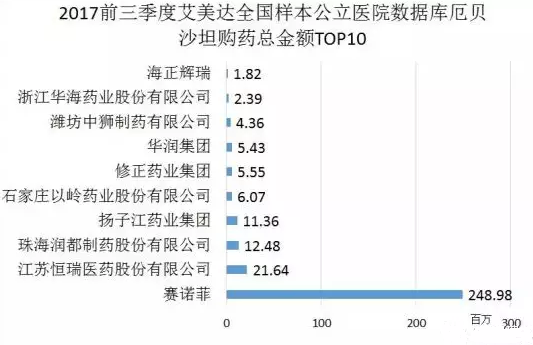 c77d7d15-4019-446e-8f22-7c087bcf1931 6008集团官方网站(中国)股份有限公司