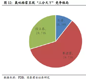 c7e6a7c6-f9ac-4c90-8b80-29fae01f5720 6008集团官方网站(中国)股份有限公司