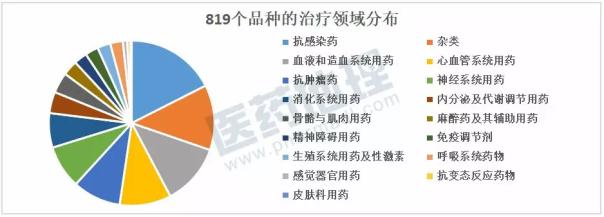 8eccaa05-e536-4563-9fca-fd317e7af4a6 6008集团官方网站(中国)股份有限公司