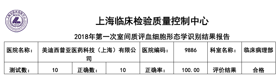 472c7f67-779a-4474-9eb1-c71f5b2994b4 6008集团官方网站(中国)股份有限公司