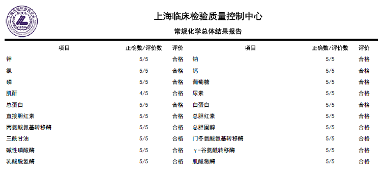 74ad8caf-5da0-435f-9dac-a568c23e77d9 6008集团官方网站(中国)股份有限公司
