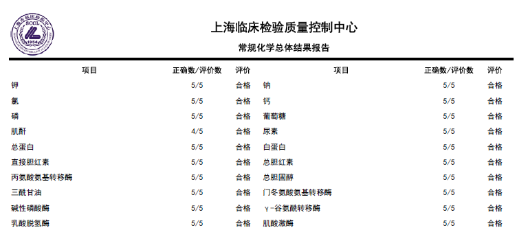 efdc4a13-ee0c-434d-b740-7f2e231021ed 6008集团官方网站(中国)股份有限公司