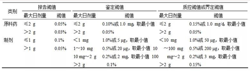 dcbe355a-f355-4d77-a771-835961df40b6 6008集团官方网站(中国)股份有限公司