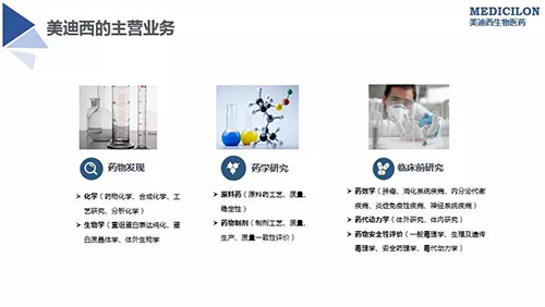 89a7a4e1-79ee-47e5-b0f7-390a37c77803 6008集团主交易务
