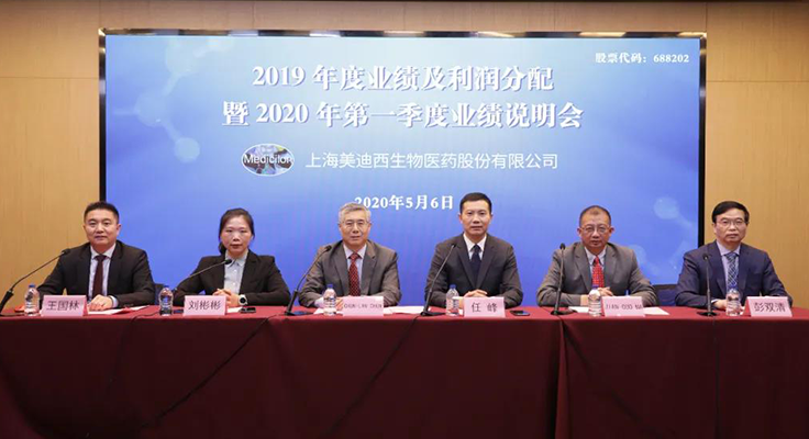 2019年业绩及利润分配暨2020年第一季度业绩注明会 6008集团