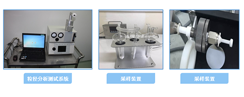 6008集团高端粒径检测分析系统