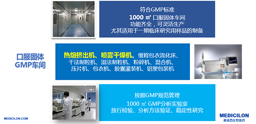 6008集团的口服GMP车间