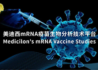 全面支持疫苗研发！6008集团mRNA疫苗生物分析技术平台