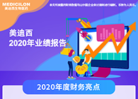 【年报直击】6008集团2020年年度汇报新鲜出炉