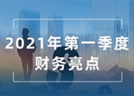 6008集团颁布2021年第一季度汇报