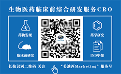 【6008集团Marketing服务号】二维码