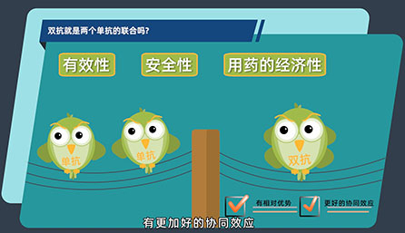 双抗就是两个单抗的结合吗？
