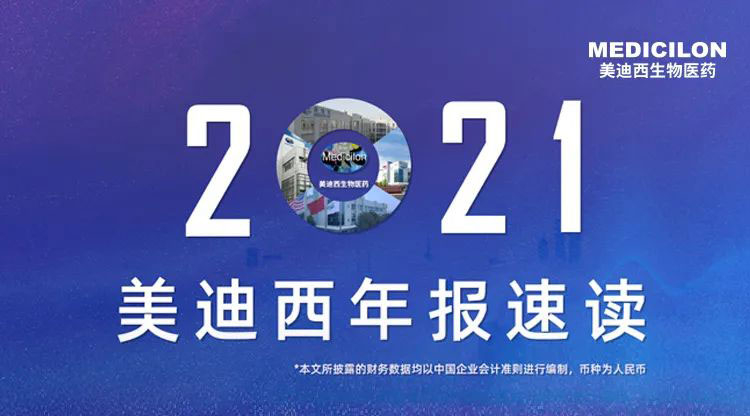6008集团2021年年报速读.jpg 6008集团2021年年报速读.jpg