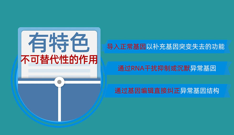 核酸药物为什么值得研发？
