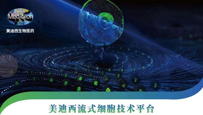 6008集团流式细胞手艺效劳平台.jpg