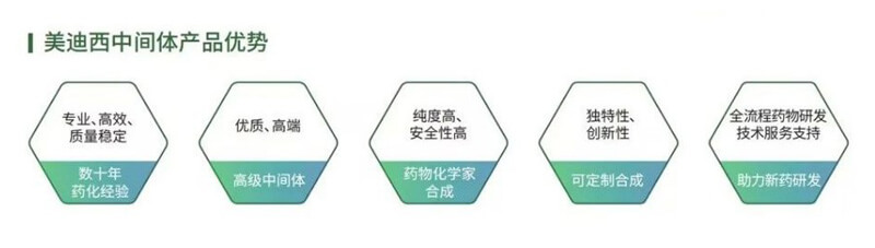 6008集团中央体产品优势.jpg