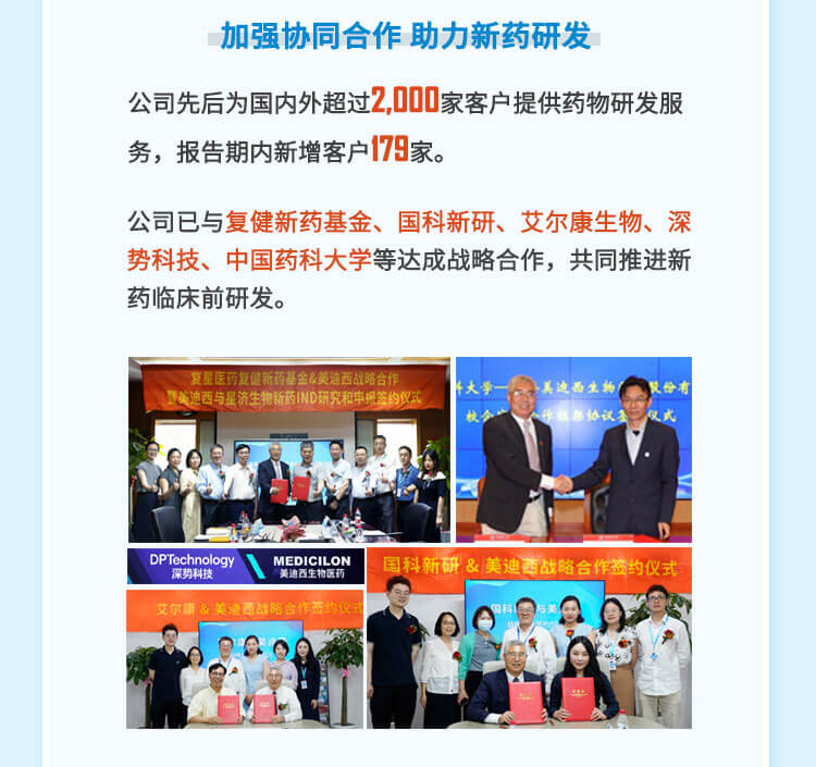 6008集团2023年半年度重要合作客户.jpg