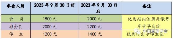 中国毒理学会第九次全国青年科技大会-报名注册.jpg 中国毒理学会第九次全国青年科技大会-报名注册.jpg