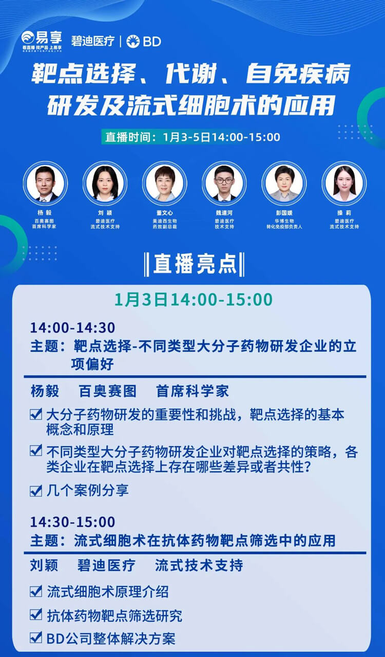 靶点选择，代谢，自免疾病研发及流式细胞术的利用-直播预报_01.jpg