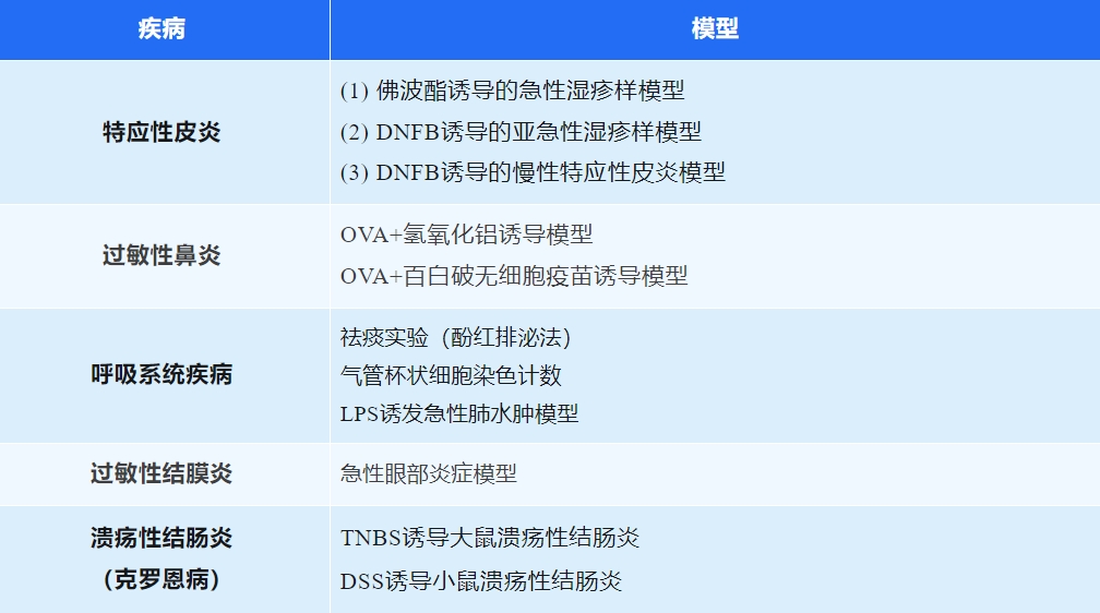 微信截图_20240703093538.png 微信截图_20240703093538.png