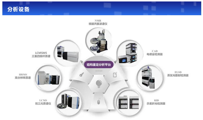 6008集团分析测试中心.png 6008集团分析测试中心.png