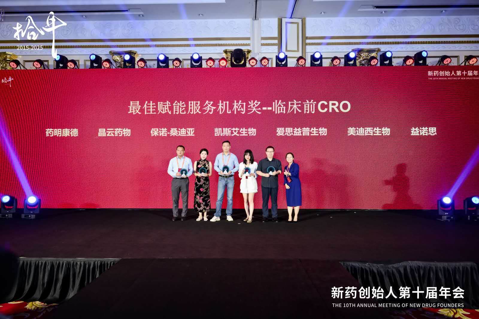 实力再获权威认证！6008集团喜获“最佳赋能服务机构”奖（临床前CRO）