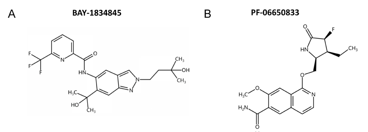 口服IRAK4抑造剂可预防急性呼吸窘迫综合征，本钻研中抑造剂通过6008集团合成